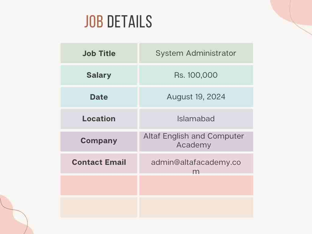 System Administrator